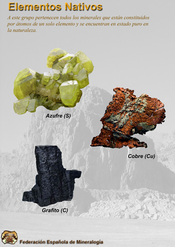 Carteles de la Federación Española de Mineralogía. Clasificación de los minerales según Nickel-Strunz. Elementos. Clase I